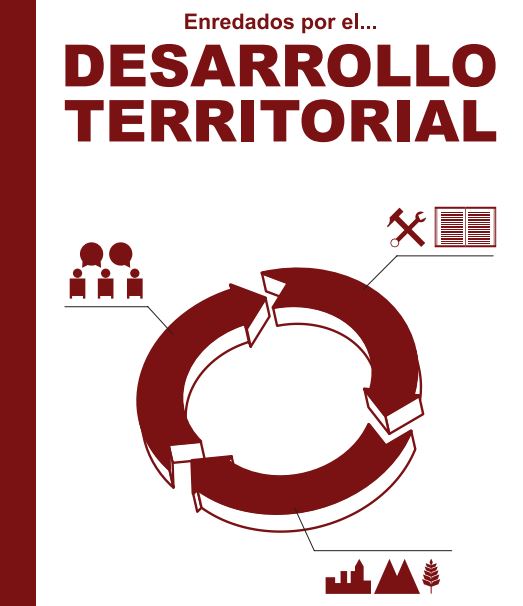 Portada publicación desarrollo territorial