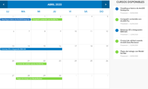 Novedad ESRI - Cursos en remoto abril 2020